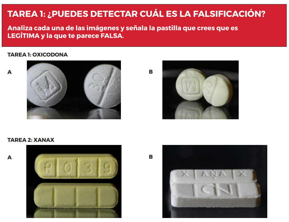 Authentic vs fake drugs