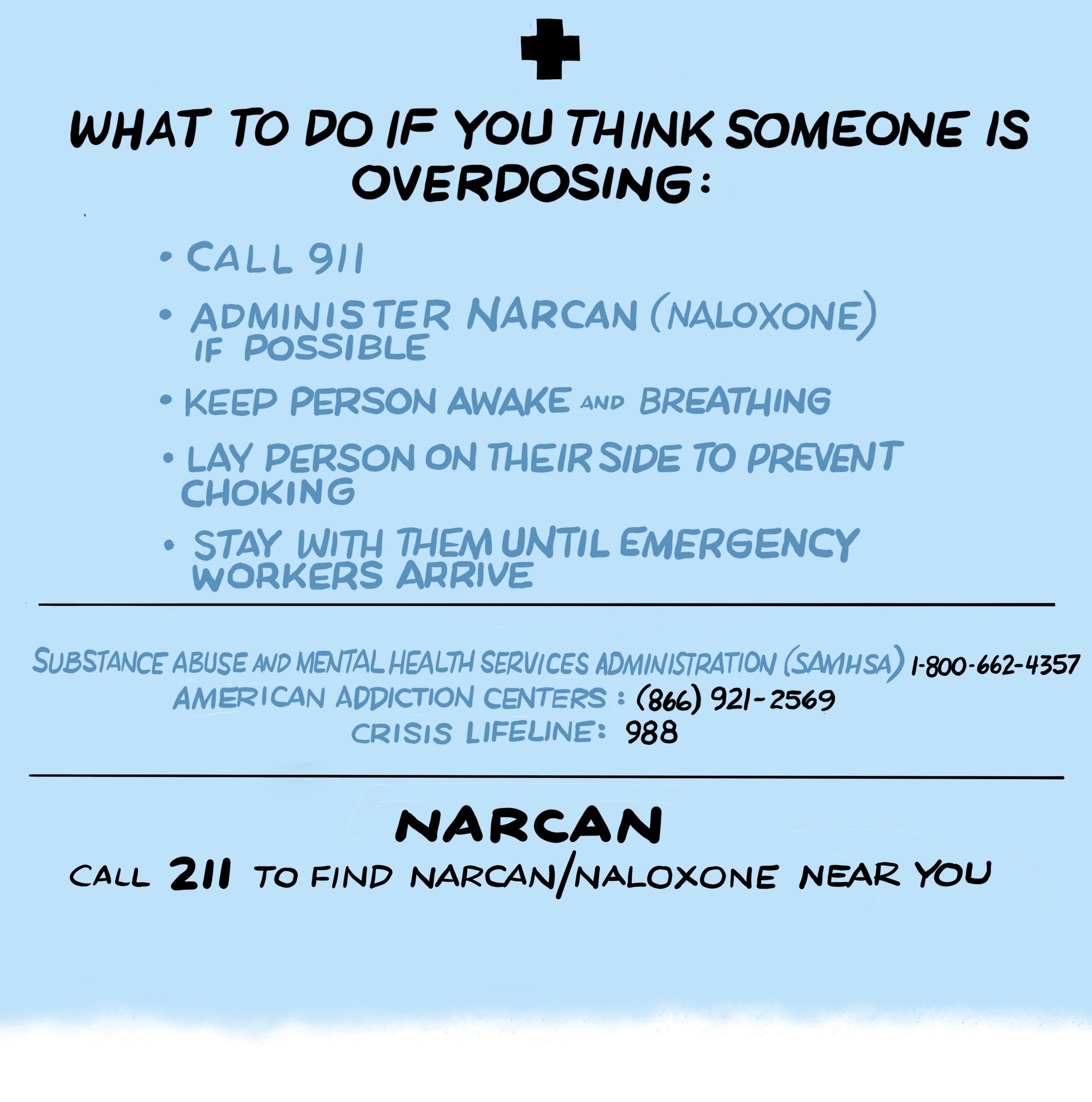 A text-only card says, “What to do if you think someone is overdosing: Call 9-1-1, administer narcan if possible, keep person awake and breathing, lay person on their side to prevent choking, stay with them until emergency workers arrive. Call 211 to find Narcan/Naloxone near you.