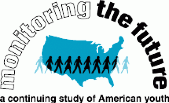 Monitoring the future: a continuing study of American Youth