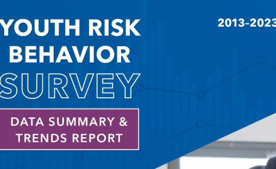 Youth Risk Behavior Survey 2024